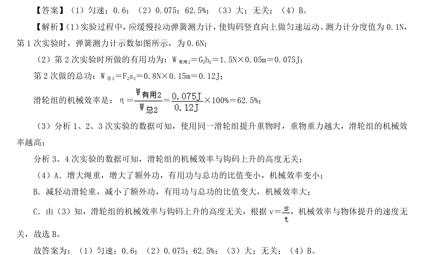 解析图